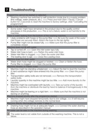 Page 2828EN
7 Troubleshooting
Programme cannot be started or selected. 
Press and hold Start / Pause / Cancel 
button for 3 seconds to reset the machine to factory settings. (See "Cancelling the 
programme")
Water in the machine.
This is not a failure; water is not harmful to the 
machine.
There is water leaking from the bottom of the washing machine.
Be sure the seals of the water 
inlet hoses are securely ﬁtted. Attach the hose to the tap tightly.
Make sure that the pump ﬁlter is 
completely closed....