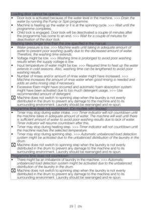 Page 2929EN
Loading door cannot be opened.
t JOFDrain the 
water by running the Pump or Spin programme.
t FWait until the 
programme completes.
t PGNJOVUFTBGUFS
UIFQSPHSBNNFIBTDPNFUPBOFOEWait for a couple of minutes for 
deactivation of the door lock.
Washing takes longer time than the one specified in the manual.
t 8BUFSQSFTTVSFJTMPXMachine waits until taking in adequate amount of 
water to prevent poor washing quality due to the decreased amount of water. 
Therefore,...