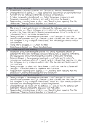 Page 31EN
Colour of the clothes faded.
t &YDFTTJWFMBVOESZXBTMPBEFEJODo not load the machine in excess.
t %FUFSHFOUJOVTFJTEBNQKeep detergents closed in an environment free of 
humidity and do not expose them to excessive temperatures.
t IJHIFSUFNQFSBUVSFJTTFMFDUFESelect the proper programme and 
temperature according to the type and soiling degree of the laundry.
t 3FHVMBSESVNDMFBOJOHJTOPUBQQMJFEClean the drum regularly. For this, 
please see "Cleaning the...