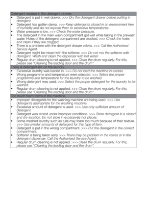 Page 32Detergent residue in the detergent drawer.
Dry the detergent drawer before putting in 
detergent.
Keep detergents closed in an environment free 
of humidity and do not expose them to excessive temperatures.
Check the water pressure.
Check the holes 
and clean if they are clogged.
Call the Authorised 
Service Agent.
Do not mix the softener with 
detergent. Wash and clean the dispenser with hot water.
Clean the drum regularly. For this, 
please see "Cleaning the loading door and the drum".
There is...