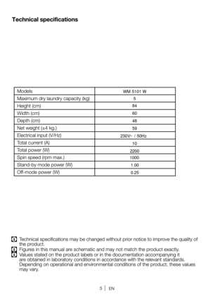 Page 5WM 5101 W5
8 4
6 0
4 8
5 9
2 30
 
V~
 /
 50
Hz
1 0
220 0
1000
1 .0 0
0 .2 5 