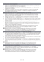 Page 2929EN
Loading door cannot be opened.
t JOFDrain the 
water by running the Pump or Spin programme.
t FWait until the 
programme completes.
t PGNJOVUFTBGUFS
UIFQSPHSBNNFIBTDPNFUPBOFOEWait for a couple of minutes for 
deactivation of the door lock.
Washing takes longer time than the one specified in the manual.
t 8BUFSQSFTTVSFJTMPXMachine waits until taking in adequate amount of 
water to prevent poor washing quality due to the decreased amount of water. 
Therefore,...