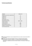 Page 5WM 5101 W5
8 4
6 0
4 8
5 9
2 30
 
V~
 /
 50
Hz
1 0
220 0
1000
1 .0 0
0 .2 5 