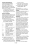 Page 16EN16
Turning the machine on
Prepare	the	machine	for	program	
selection	by	pressing	the	“On/Off”	
button.	When	“On/Off”	button	is	
pressed,	“Ready”	light	illuminates	
indicating that the door is ready to be 
opened.	Press	the	“On/Off”	button	again	
to shut down the machine.
C	 Pressing	the	“On/Off”	button	does	not necessarily mean the program 
has	started.	Press	“Start/Pause/
Cancel”	button	to	allow	the	machine	
start the program.
Program selection
Select the appropriate program from the 
program table...