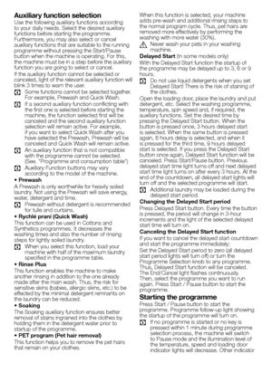 Page 1111EN
Auxiliary function selection
Use	the 	following 	auxiliary 	functions 	according	
to your daily needs. Select the desired auxiliary 
functions 	before 	starting 	the 	programme.	
Furthermore, you may also select or cancel 
auxiliary 	functions 	that 	are 	suitable 	to 	the 	running	
programme 	without 	pressing 	the 	Start/Pause	
button 	when 	the 	machine 	is 	operating. 	For 	this,	
the 	machine 	must 	be 	in 	a 	step 	before 	the 	auxiliary	
function you are going to select or cancel.
If 	the...