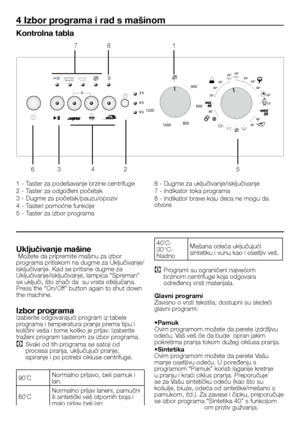Page 1919 - SB
4 Izbor programa i rad s mašinom
Kontrolna tabla
Uključivanje mašine
	Možete	da	pripremite	mašinu	za	izbor	
programa	pritiskom	na	dugme	za	Uključivanje/
isključivanje.	Kad	se	pritisne	dugme	za	
Uključivanje/isključivanje,	lampica	“Spreman”	
se	uključi,	što	znači	da		su	vrata	otključana.	
Press	the	“On/Off”	button	again	to	shut	down	
the	machine.
Izbor programaIzaberite	odgovarajući	program	iz	tabele	
programa	i	temperatura	pranja	prema	tipu	i	
količini	veša	i	tome	koliko	je	prljav.	Izaberite...