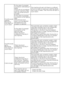 Page 59EN27
It continuously 
washes.
Remaining 
time does not 
count down.In the case of a paused 
countdown while taking in 
water:
Timer will not countdown 
until the machine is filled 
with the correct amount 
of water.
The machine will wait until there is a sufficient 
amount of water to avoid poor washing results 
due to lack of water. Then the timer will start to 
count down.
In the case of a paused 
countdown at the heating 
step:
Time will not count 
down until the selected 
temperature for the 
program...