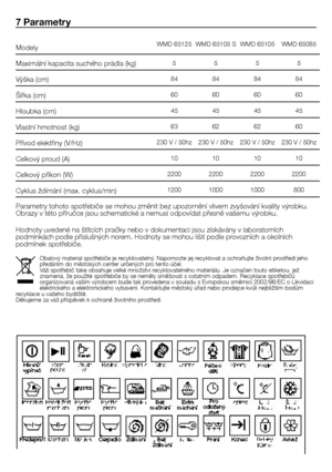 Page 36
36 - CZ
7 Parametry
Parametry tohoto spotřebiče se mohou změnit bez upozornění vlivem zvyšování kvality výrobku. Obrazy v této příručce jsou schematické a nemusí odpovídat přesně vašemu výrobku.
Hodnoty uvedené na štítcích pračky nebo v dokumentaci jsou získávány v laboratorních podmínkách podle příslušných norem. Hodnoty se mohou lišit podle provozních a okolních podmínek spotřebiče.
Modely
Maximální kapacita suchého prádla (kg)
Výška (cm)
Šířka (cm)
Hloubka (cm)
Vlastní hmotnost (kg)
Přívod elektřiny...
