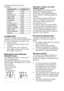 Page 48EN12
Following weights are given as 
examples. 
Laundry typeWeight	(gr.)
Bathrobe 1200
Napkin 100
Duvet cover 700
Bed Sheet 500
Pillowcase 200
Tablecloth 250
Towel 200
Evening gown 200
Underclothing 100
Men’s	coveralls 600
Men’s	shirt 200
Men’s	pajamas 500
Blouse 100
Loading door
The door is locked during program 
operation. The door can be opened after 
some time following the program end.
•	 Open	the	door.
•	 Place	laundry	items	loosely	in	the	
machine.
•	 Push	the	door	until	it	clicks	into	 place...