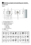 Page 50EN14
7 – Spin Speed Adjustment Button
8	-	Time	Delaying	Button	(+/-)
9 - Temperature Adjustment Button
10	-	Start/Pause/Cancel	Button
11 - Auxiliary Function Buttons
	 a-	Prewash
 b- Quick Wash
	 c-	Rinse	Plus
  d- Anti-creasing
12	-	Program	Selection	Knob
13 - Display
14	-	On	/	Off	Button
Control panel
Figure 2
5  Selecting a program and operating your machine
+
Reset
mini 30
super
40
F1 F2F3F43’’
14
12
10
11d
11c
11b
11a
8
7
13
9
On/Off Reset
3 sn. Coton
Start
Pause S
ynthetics
Woollens...