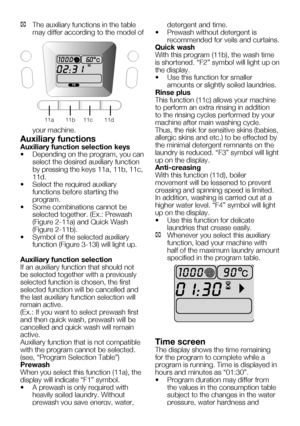 Page 55EN19
C The auxiliary functions in the table 
may differ according to the model of 
your machine.
Auxiliary functions
Auxiliary function selection keys
•	 Depending	on	the	program,	you	can	
select the desired auxiliary function 
by pressing the keys 11a, 11b, 11c, 
11d.
•	 Select	the	required	auxiliary	 functions before starting the 
program.
•	 Some	combinations	cannot	be	 selected	together.	(Ex.:	Prewash	
(Figure	2-11a)	and	Quick	Wash	
(Figure	2-11b).
•	 Symbol	of	the	selected	auxiliary	 function...