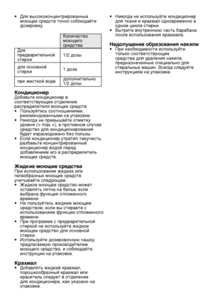 Page 13
RU13

• Для высококонцентрированных 
моющих средств точно соблюдайте 
дозировку.
Количество 
моющего 
средства
Для 
предварительной 
стирки1/2 дозы
для основной стирки1 доза
при жесткой воде дополнительно 
1/2 дозы
КондиционерДобавьте кондиционер в 
соответствующее отделение 
распределителя моющих средств.
•  
Пользуйтесь соотношениями, 
рекомендованными на упаковке.
•  Никогда не превышайте отметку уровня (> max 