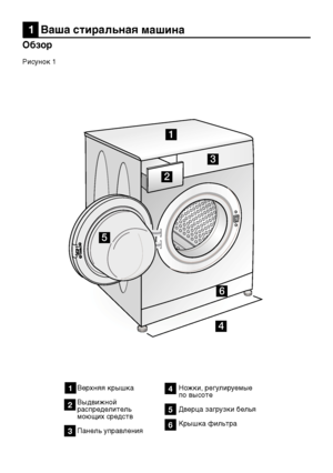 Page 4
RU4

Верхняя крышка
Выдвижной 
распределитель 
моющих средств
Панель управленияНожки, регулируемые по высоте
Дверца загрузки белья
Крышка фильтра1
2
3
4
5
6
Обзор
1  Ваша стиральная машина
Рисунок 1
1
2
3
4
5
6
 
