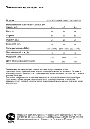 Page 5
RU5

Технические характеристики
Технические характеристики данной машины могут изменяться без 
предварительного уведомления в целях повышения качества изделия. Рисунки в 
данном руководстве являются схематичными и могут не полностью соответствовать 
вашему изделию.  
Значения, указанные на этикетках машины и в сопроводительной документации, 
получены в лабораторных условиях согласно соответствующим стандартам.  В 
зависимости от условий эксплуатации и окружающей среды данные значения могут 
изменяться....