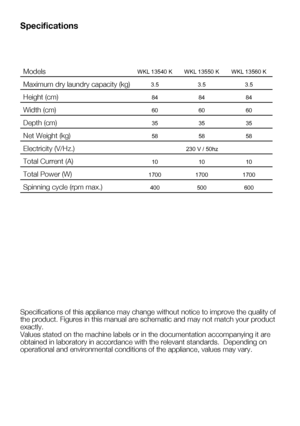 Page 39EN5
Specifications
Specifications of this appliance may change without notice to improve th\
e quality of 
the product. Figures in this manual are schematic and may not match your\
 product 
exactly. 
Values stated on the machine labels or in the documentation accompanying\
 it are 
obtained in laboratory in accordance with the relevant standards.  Depen\
ding on 
operational and environmental conditions of the appliance, values may va\
ry.Models
Maximum	dry	laundry	capacity	(kg)
Height	(cm)
Width	(cm)...