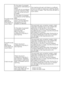 Page 62EN28
It continuously 
washes.
Remaining 
time does not 
count down.In the case of a paused 
countdown while taking in 
water:
Timer will not countdown 
until the machine is filled 
with the correct amount 
of water.
The machine will wait until there is a sufficient 
amount of water to avoid poor washing results 
due to lack of water. Then the timer will start to 
count down.
In the case of a paused 
countdown at the heating 
step:
Time will not count 
down until the selected 
temperature for the 
program...