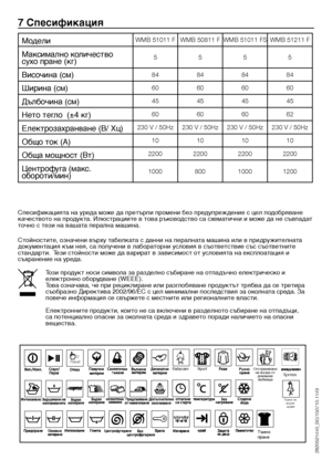 Page 2424 - BG
7 Спе\fификация
Спесификаци\fта на уре\bа може \bа претърпи промен\ви без пре\bупреж\bение с цел по\в\bобр\fване качеството на про\bукта. Илюстрациите в това ръково\bство са схематични и може \bа не съвпа\bат точно с тези на вашата перална машина.
Стойностите, означени върху табелката с \bанни на пералната машина или в при\bружителната \bокументаци\f към не\f, са по\влучени в лабораторни услови\f в съответствие\в със съответните стан\bарти.  Тези стойности може \bа варират в зависимост от...