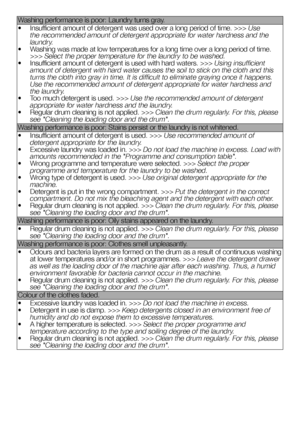 Page 6060EN
Washing performance is poor: Laundry turns gray.
•  Insufficient amount of detergent was used over a long period of time. >>> Use the recommended amount of detergent appropriate for water hardness and t\
he laundry.•  Washing was made at low temperatures for a long time over a long period of time. >>> Select the proper temperature for the laundry to be washed.•  Insufficient amount of detergent is used with hard waters. >>> Using insufficient amount of detergent with hard water causes the soil to...