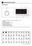 Page 4848EN
5 Operating the product
Control panel
1 - Programme Selection knob (Uppermost position On / Off)2 - Display3 - Delayed Start button4 - Programme Follow-up indicator5 - Start / Pause button6 - Auxiliary Function buttons7 - Spin Speed Adjustment button8 - Temperature Adjustment button
Dark washDark washSynthetics CottonsPre-wash Main 
wash Rinse
WashSpin
Drain Anti-
creasing Duvet
(Bedding) Child-
proof lock Hand 
Wash Baby
Cotton 
Eco Woolens Delicates
Pet hair
removal
Daily
Lingerie
expres 14 
Super...