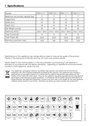 Page 1212 - EN
WMB	51011	FWMB	50811	FWMB	51011	FSWMB	51211	F
5555
84848484
60606060
45454545
60606062
230	V	/	50Hz230	V	/	50Hz230	V	/	50Hz230	V	/	50Hz
10101010
2200220022002200
100080010001200
7  Specifications
Specifications	of	this	appliance	may	change	without	notice	to	improve	the	quality	of	the	product.	Figures	in	this	manual	are	schematic	and	may	not	match	your	product	exactly.
Values	stated	on	the	machine	labels	or	in	the	documentation	accompanying	it	are	obtained	in	laboratory	in	accordance	with	the...