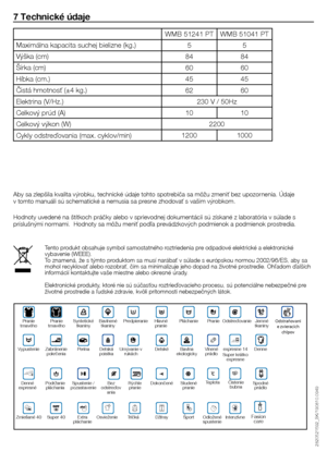 Page 3939 - SK
WMB	51241	PTWMB	51041	PT
5 5
84 84
60 60
45 45
62 60
230	V	/	50Hz
10 10
2200
1200 1000
7 Technické údaje
Aby	sa	zlepšila	kvalita	výrobku,	technické	údaje	tohto	spotrebiča	sa	môžu	zmeniť	bez	upozornenia.	Údaje	
v	tomto	manuáli	sú	schematické	a	nemusia	sa	presne	zhodovať	s	vašim	výrobkom.
Hodnoty	uvedené	na	štítkoch	práčky	alebo	v	sprievodnej	dokumentácii	sú	získané	z	laboratória	v	súlade	s	
príslušnými	normami.		Hodnoty	sa	môžu	meniť	podľa	prevádzkových	podmienok	a	podmienok	prostredia.
Maximálna...