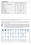 Page 1313 - EN
WMB	51241	PTWMB	51041	PT
5 5
84 84
60 60
45 45
62 60
230	V	/	50Hz
10 10
2200
1200 1000
7  Specifications
Specifications	of	this	appliance	may	change	without	notice	to	improve	the	quality	of	the	product.	Figures	
in	this	manual	are	schematic	and	may	not	match	your	product	exactly.
Values	stated	on	the	machine	labels	or	in	the	documentation	accompanying	it	are	obtained	in	laboratory	
in	accordance	with	the	relevant	standards.		Depending	on	operational	and	environmental	conditions	of	
the	appliance,...