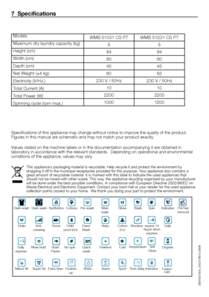 Page 1313 - EN
WMB	51031	CS	PTWMB	51231	CS	PT
55
8484
6060
4545
6062
230	V	/	50Hz230	V	/	50Hz
1010
22002200
10001200
7  Specifications
Specifications	of	this	appliance	may	change	without	notice	to	improve	the	quality	of	the	product.	Figures	in	this	manual	are	schematic	and	may	not	match	your	product	exactly.
Values	stated	on	the	machine	labels	or	in	the	documentation	accompanying	it	are	obtained	in	laboratory	in	accordance	with	the	relevant	standards.		Depending	on	operational	and	environmental	conditions	of...