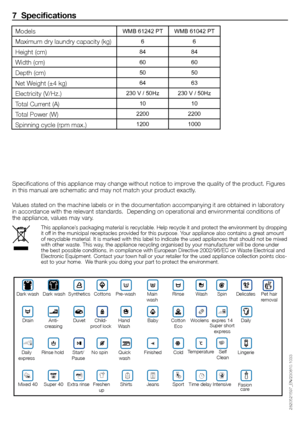 Page 1313 - EN
WMB 61242 PTWMB 61042 PT
6 6
84 84
60 60
50 50
64 63
230 V / 50Hz 230 V / 50Hz
10 10
2200 2200
1200 1000
7  Specifications
Specifications	of	this	appliance	may	change	without	notice	to	improve	the	quality	of	the	product.	Figures	
in	this	manual	are	schematic	and	may	not	match	your	product	exactly.
Values	stated	on	the	machine	labels	or	in	the	documentation	accompanying	it	are	obtained	in	laboratory	
in	accordance	with	the	relevant	standards.		Depending	on	operational	and	environmental	conditions...