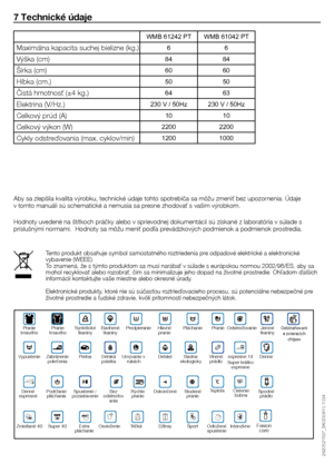 Page 3939 - SK
WMB 61242 PTWMB 61042 PT
6 6
84 84
60 60
50 50
64 63
230 V / 50Hz 230 V / 50Hz
10 10
2200 2200
1200 1000
7 Technické údaje
Aby	sa	zlepšila	kvalita	výrobku,	technické	údaje	tohto	spotrebiča	sa	môžu	zmeniť	bez	upozornenia.	Údaje	
v	tomto	manuáli	sú	schematické	a	nemusia	sa	presne	zhodovať	s	vašim	výrobkom.
Hodnoty	uvedené	na	štítkoch	práčky	alebo	v	sprievodnej	dokumentácii	sú	získané	z	laboratória	v	súlade	s	
príslušnými	normami.		Hodnoty	sa	môžu	meniť	podľa	prevádzkových	podmienok	a	podmienok...