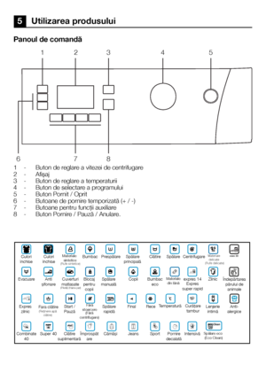 Page 1717RO
5 Utilizarea produsului
Panoul de comandă
1 -  Buton de reglare a vitezei de centrifugare
2 -  Afişaj
3 -  Buton de reglare a temperaturii
4 -  Buton de selectare a programului
5 -  Buton Pornit / Oprit
6 -  Butoane de pornire temporizată (+ / -)
7 -  Butoane pentru funcţii auxiliare
8 -  Buton Pornire / Pauză / Anulare.
Culori 
închise Culori 
închise
(Rufe sintetice)
Materiale  sinteticeBumbac Presplare Splare 
principal Cltire
SplareCentrifugare
Evacuare Anti 
ifonare Cuverturi 
matlasate...