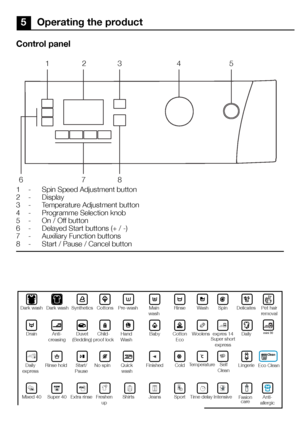 Page 5151EN
5 Operating the product
Control panel
1 -  Spin Speed Adjustment button
2 -  Display
3 -  Temperature Adjustment button
4 -  Programme Selection knob
5 -  On / Off button
6 -  Delayed Start buttons (+ / -)
7 -  Auxiliary Function buttons
8 -  Start / Pause / Cancel button
1
6 78
2
3 45
Dark washDark washSynthetics CottonsPre-wash Main 
wash Rinse
WashSpin
Drain Anti-
creasing Duvet
(Bedding) Child-
proof lock Hand 
Wash Baby
Cotton 
Eco Woolens Delicates
Pet hair
removal
Daily
Lingerie
expres 14...