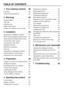 Page 3737EN
TABLE OF CONTENTS
1 Your washing machine  38
Overview. . . . . . . . . . . . . . . . . . . . . .38
Technical specifications. . . . . . . . . . .39
2 Warnings  40
General Safety. . . . . . . . . . . . . . . . . .40
First Use  . . . . . . . . . . . . . . . . . . . . . .40
Intended use. . . . . . . . . . . . . . . . . . .40
Safety instructions. . . . . . . . . . . . . . .41
If there are children in your house.... .41
3  Installation  42
Appropriate installation location. . . . .42
Removing packaging...