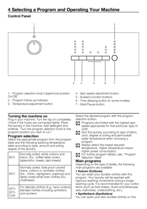 Page 3131 - EN
4 Selecting a Program and Operating Your Machine
Control Panel
1	-	Program	selection	knob	(Uppermost	position	
On/Off)
2	-	Program	follow-up	indicator
3	-	Temperature	adjustment	button4	-	Spin	speed	adjustment	button
5	-	Auxiliary	function	buttons
6	-	Time	delaying	button	(in	some	models)
7	-	Start/Pause	button
Turning the machine onPlug	
in	your	 machine.	 Turn	the	tap	 on	completely.	
Check	if	the	hoses	are	connected	tightly.	Place	
the	laundry	in	the	machine.	Add	detergent	and	
softener....