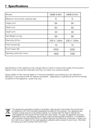 Page 3939 - EN
WMB	61621WMB	61421
6 6
84 84
60 60
50 50
69 69
230	V	/	50Hz 230	V	/	50Hz
10 10
2200 2200
1600 1400
7  Specifications
Specifications	of	this	appliance	may	change	without	notice	to	improve	the	quality	of	the	product.	
Figures	in	this	manual	are	schematic	and	may	not	match	your	product	exactly.
Values	stated	on	the	machine	labels	or	in	the	documentation	accompanying	it	are	obtained	in	
laboratory	in	accordance	with	the	relevant	standards.		Depending	on	operational	and	environmental	
conditions	of...