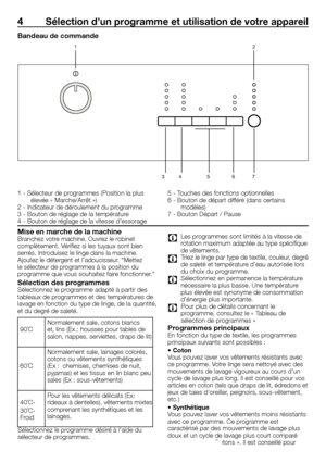 Page 55 - FR
4 Sélection d’un programme et utilisation de votre appareil
Bandeau de commande
1	-	Sélecteur	de	programmes	(Position	la	plus	élevée	«	Marche/Arrêt	»)
2	-	Indicateur	de	déroulement	du	programme
3	-	Bouton	de	réglage	de	la	température
4	-	Bouton	de	réglage	de	la	vitesse	d'essorage 5	-	Touches	des	fonctions	optionnelles
6	-	Bouton	de	départ	différé	(dans	certains	
modèles)
7	-	Bouton	Départ	/	Pause
Mise en marche de la machineBranchez	votre	machine.	Ouvrez	le	robinet	
complètement.	Vérifiez	si...