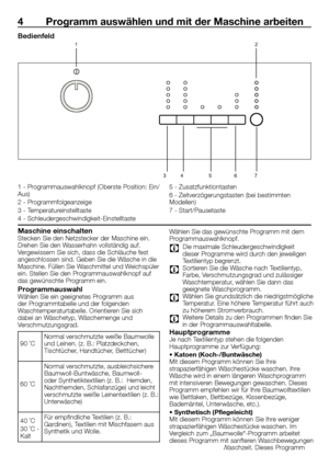 Page 4444 - DE
4 Programm auswählen und mit der Maschine arbeiten
Bedienfeld
1	-	Programmauswahlknopf	(Oberste	Position:	Ein/
Aus)
2	-	Programmfolgeanzeige
3	-	Temperatureinstelltaste
4	-	Schleudergeschwindigkeit-Einstelltaste 5	-	Zusatzfunktiontasten
6	-	Zeitverzögerungstasten	(bei	bestimmten	
Modellen)
7	-	Start/Pausetaste
Maschine einschaltenStecken	Sie	den	Netzstecker	der	Maschine	ein.	
Drehen	Sie	den	Wasserhahn	vollständig	auf.	
Vergewissern	Sie	sich,	dass	die	Schläuche	fest	
angeschlossen	sind.	Geben	Sie...