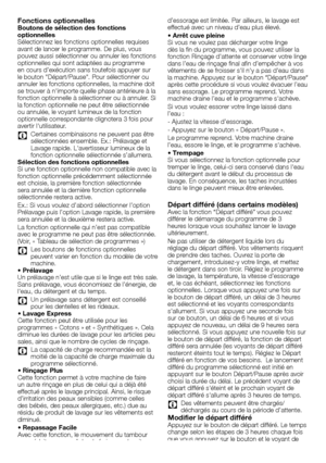 Page 88 - FR
Fonctions optionnellesBoutons de sélection des fonctions 
optionnelles
Sélectionnez	les	fonctions	optionnelles	requises	
avant	de	lancer	le	programme.	De	plus,	vous	
pouvez	aussi	sélectionner	ou	annuler	les	fonctions	
optionnelles	qui	sont	adaptées	au	programme	
en	cours	d’exécution	sans	toutefois	appuyer	sur	
le	bouton	"Départ/Pause".	Pour	sélectionner	ou	
annuler	les	fonctions	optionnelles,	la	machine	doit	
se	trouver	à	n'importe	quelle	phase	antérieure	à	la	
fonction	optionnelle	à...