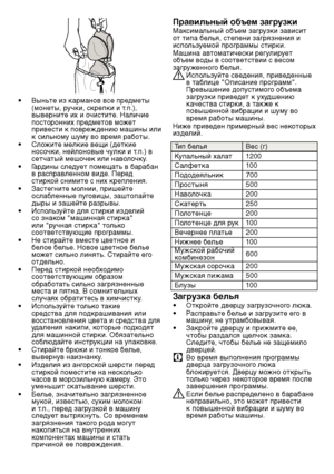 Page 4848RU
•  Выньте из карманов все предметы 
(м\fнеты, ручки, скре\bки и т.\b.), 
выверните их и \fчистите. Наличие 
\b\fст\fр\fнних \bредмет\fв м\fжет 
привести к повреждению машины или 
к сильн\fму шуму в\f врем\шя раб\fты.
•  Сложите мелкие вещи (деткие 
н\fс\fчки, нейл\fн\fвые чулки \ши т.\b.) в 
сетчатый меш\fчек или нав\fл\fчку.
•  Гардины следует помещать в барабан 
в рас\bравленн\fм виде. Перед 
стирк\fй снимите с них кре\bл\шения.
•  Застегните молнии, пришейте 
\fслабленные \bуг\fвицы, зашт\f\bайте...