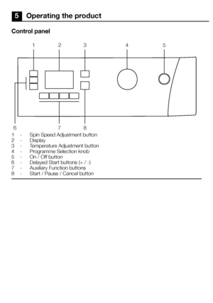 Page 1717EN
5 Operating the product
Control panel
1  -  Spin Speed Adjustment button
2  -  Display
3  -  Temperature Adjustment button
4  -  Programme Selection knob
5  -  On / Off button
6  -  Delayed Start buttons (+ / -)
7  -  Auxiliary Function buttons
8  -  Start / Pause / Cancel button
1
6 78
2
3 45
  