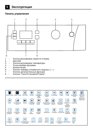 Page 5353RU
5 Эксплуатация
Панель управления
1  -  Кнопка регулировки ск\лорости отжима
2  -  Дисплей
3  -  Кнопка регулировки те\лмпературы
4  -  Ручка выбора программ
5  -  Выключател\f
6  -  Кнопки таймера отложенного запуска (+ / -)
7  -  Кнопки дополнительных функций
8  -  Кнопка "Пуск/Остановка/Отмена"
1
6 78
2
3 45
    
\f 
 \f 
 


 \f
\b 
  \f 
  
(Babycare)  
. \f 
\f  

.
 
 14 
 
\f  
.     
  / 
\b 
 \b\f 
 
\f  


  40  40
 
 

(sports) \f 
 \f
Fasion
care
 
 
  
  