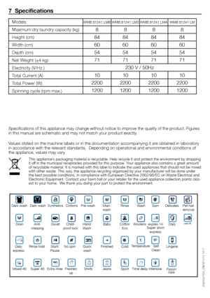 Page 1313 - EN
WMB	81241	LMBWMB	81241	LMSWMB	81241	LMA WMB	81241	LM
8888
84 848484
60 606060
54 545454
71 717171
230	V	/	50Hz
10 101010
2200 220022002200
1200 120012001200
7  Specifications
Specifications	of	this	appliance	may	change	without	notice	to	improve	the	quality	of	the	product.	Figures	
in	this	manual	are	schematic	and	may	not	match	your	product	exactly.
Values	stated	on	the	machine	labels	or	in	the	documentation	accompanying	it	are	obtained	in	laboratory	
in	accordance	with	the	relevant	standards....