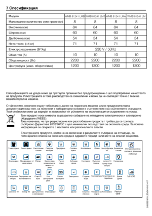 Page 2626 - BG
WMB	81241	LMBWMB	81241	LMSWMB	81241	LMA WMB	81241	LM
8888
84 848484
60 606060
54 545454
71 717171
230	V	/	50Hz
10 101010
2200 220022002200
1200 120012001200
7 Спесификация
Спесификацията	на	уреда	може	да	претърпи	промени	без	предупреждение	с	цел	подобряване	качеството	
на	продукта.	Илюстрациите	в	това	ръководство	са	схематични	и	може	да	не	съвпадат	точно	с	тези	на	
вашата	перална	машина.
Стойностите,	означени	върху	табелката	с	данни	на	пералната	машина	или	в	придружителната	
документация	към	нея,...