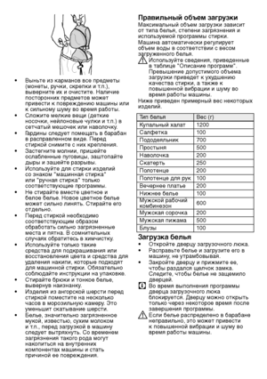 Page 4949RU
•  Выньте из карманов все предметы (монеты, ручки, скрепки и т.п.), выверните их и очистите. Наличие посторонних предметов может привести к повреждению машины или к сил\fному шуму во вре\лмя работы.• Сложите мелкие вещи (деткие носочки, нейлоновые чулки \ли т.п.) в сетчатый мешочек или наволочку.• Гардины следует помещать в барабан в расправленном виде. Перед стиркой снимите с них крепления.• Застегните молнии, пришейте ослабленные пуговицы, заштопайте дыры и зашейте разрывы.• Используйте для стирки...