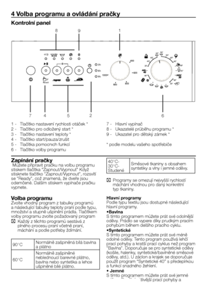 Page 29
29 - CZ
4 Volba programu a ovládání pračky
Kontrolní panel
1 -  Tlačítko nastavení rychlosti otáček *
2 -  Tlačítko pro odložený start *
3 -  Tlačítko nastavení teploty *
4 -  Tlačítko start/pauza/zrušit
5 -  Tlačítka pomocnıch funkcí
6 -  Tlačítko volby programu7 -  Hlavní vypínač
8 -  Ukazatelé průběhu programu *
9 -  Ukazatel pro dětský zámek *
* podle modelu vašeho spotřebiče
Zapínání pračky Můžete připravit pračku na volbu programu 
stiskem tlačítka “Zapnout/Vypnout” Když 
stisknete tlačítko...