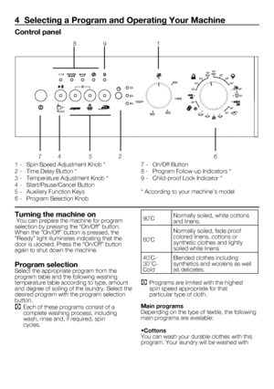 Page 5
5 - EN
4  Selecting a Program and Operating Your Machine
Control panel
1 -  Spin Speed Adjustment Knob *
2 -  Time Delay Button *
3 -  Temperature Adjustment Knob *
4 -  Start/Pause/Cancel Button
5 -  Auxiliary Function Keys
6 -  Program Selection Knob7 -  On/Off Button
8 -  Program Follow-up Indicators *
9 -  Child-proof Lock Indicator *
* According to your machine’s model
Turning the machine on You can prepare the machine for program selection by pressing the “On/Off” button. When the “On/Off” button...