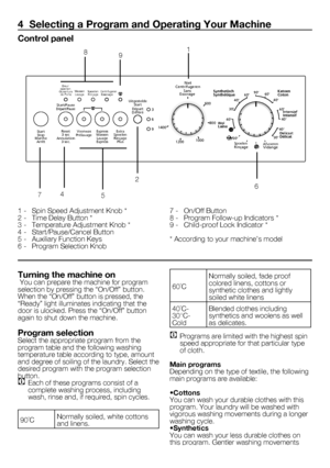 Page 55	-	EN
4  Selecting a Program and Operating Your Machine
Control panel
1	-	 Spin	Speed	Adjustment	Knob	*
2	-	 Time	Delay	Button	*
3	-	 Temperature	Adjustment	Knob	*
4	-	 Start/Pause/Cancel	Button
5	-	 Auxiliary	Function	Keys
6	-	 Program	Selection	Knob7	-	 On/Off	Button
8	-	 Program	Follow-up	Indicators	*
9	-	 Child-proof	Lock	Indicator	*
*	According	to	your	machine’s	model
Turning the machine on	You	can	prepare	the	machine	for	program	
selection	by	pressing	the	“On/Off”	button.	
When	the	“On/Off”	button...