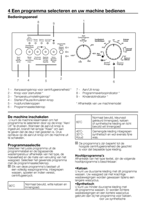 Page 4141	-	FL
4 Een programma selecteren en uw machine bedienen
Bedieningspaneel
1	-	 Aanpassingsknop	voor	centrifugeersnelheid	*
2	-	 Knop	voor	startuitstel	*
3	-	 Temperatuurinstellingsknop*
4	-	 Starten/Pauze/Annuleren-knop
5	-	 Hulpfunctieknoppen
6	-	 Programmaselectieknop7	-	 Aan/Uit-knop
8	-	 Programmaverloopindicator	*
9	-	 Kinderslotindicator	*
*	Afhankelijk	van	uw	machinemodel
De machine inschakelen	U	kunt	de	machine	klaarmaken	om	het	
programma	te	selecteren	door	op	de	knop	“Aan/
Uit”	te	drukken....