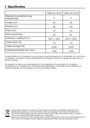 Page 4848	-	FL
7  Specificaties
De	specificaties	van	dit	apparaat	kunnen	wijzigen	zonder	kennisgeving	om	de	kwaliteit	van	het	product	
te	verbeteren.	De	figuren	in	deze	handleiding	zijn	schematisch	en	komen	mogelijk	niet	exact	met	uw	
product	overeen.
De	waarden	vermeld	op	de	machinelabels	of	in	de	bijgeleverde	documentatie	zijn	verkregen	in	
het	laboratorium	in	overeenkomst	met	de	relevante	standaarden.		Afhankelijk	van	de	werkings-	en	
milieuvoorwaarden	van	het	apparaat,	kunnen	de	waarden	variëren.
Maximale...