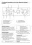 Page 1717	-	DE
4 Programm auswählen und mit der Maschine arbeiten
Bedienfeld
1	-	 Schleudergeschwindigkeitsknopf	*
2	-	 Zeitverzögerungstaste	*
3	-	 Temperatureinstelltaste	*
4	-	 Start/Pause/Abbrechen-Taste
5	-	 Zusatzfunktiontasten
6	-	 Programmauswahlknopf7	-	 Ein-/Ausschalter
8	-	 Programmfolgeanzeigen	*
9	-	 Kindersicherungsanzeige	*
*	Je	nach	Modell	Ihres	Gerätes
Maschine einschalten	Durch	Drücken	des	Ein-/Ausschalters	können
	
Sie	die	Maschine	auf	die	Programmauswahl 	
vorbereiten.	Wenn	Sie	den...