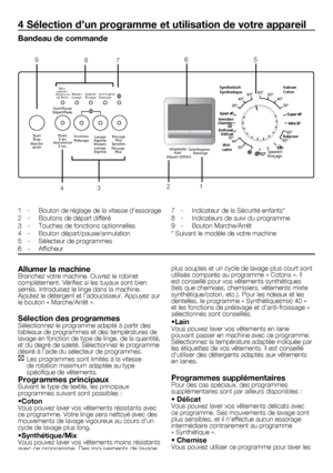 Page 1717	-	FR
4 Sélection d’un programme et utilisation de votre appareil
Bandeau de commande
1	 -	 Bouton	de	réglage	de	la	vitesse	d’essorage
2	 -	 Boutons	de	départ	différé	
3	 -	 Touches	de	fonctions	optionnelles
4	 -	 Bouton	départ/pause/annulation
5	 -	 Sélecteur	de	programmes
6	 -	 Afficheur7	 -	 Indicateur	de	la	Sécurité	enfants*
8	 -	 Indicateurs	de	suivi	du	programme	
9	 -	 Bouton	Marche/Arrêt
*	Suivant	le	modèle	de	votre	machine
Allumer la machineBranchez	votre	machine.	Ouvrez	le	robinet...